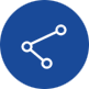 INTERNATIONAL INTERNET GATEWAY